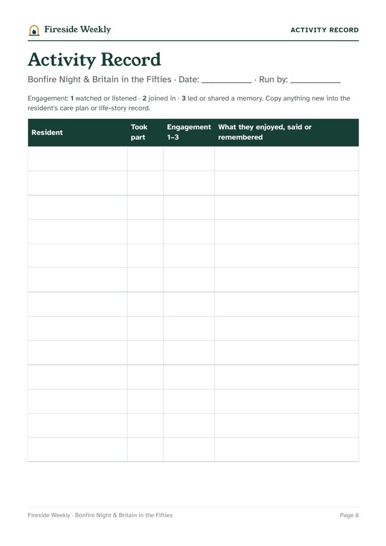 Page 8 of the sample pack: Activity record